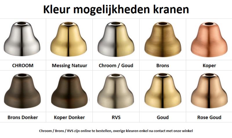 PB klassieke Doucheset opbouw met regendouche telescopische douchekolom RVS 1208854892