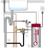 Quooker Classic Fusion Round Chroom COMBI+ Warm, koud, kokend water 22+CFRCHR