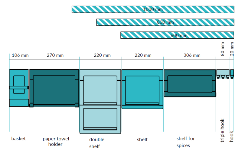 Epka Luxion Driedubbele Haak voor Keukenrails Metaal Zwart 1208969963