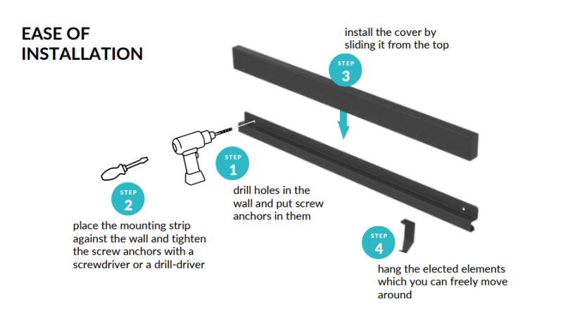 Epka Luxion Set Keukenrails 60 cm met Accessoires Metaal met Blindbevestiging Zwart 1208969981